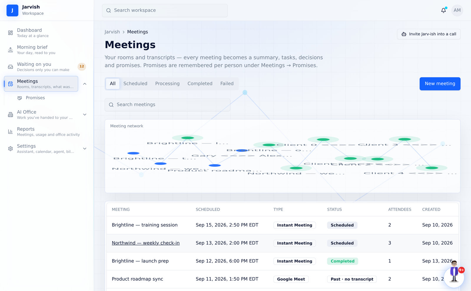 Meetings — the list, filters and the meeting network.